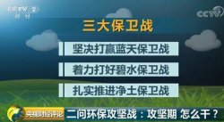 環(huán)保攻堅(jiān)戰(zhàn)，攻堅(jiān)期怎么干？坐實(shí)問責(zé)是關(guān)鍵，源頭管控，公眾參與來改善！
